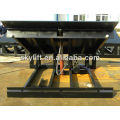 Static Hydraulic Dock Levelers